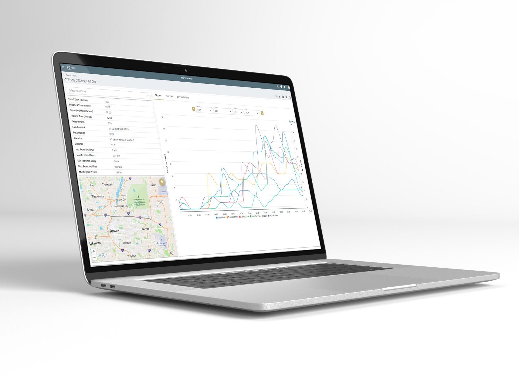 Q-Free Releases New Kinetic Mobility Module: Kinetic Travel Time